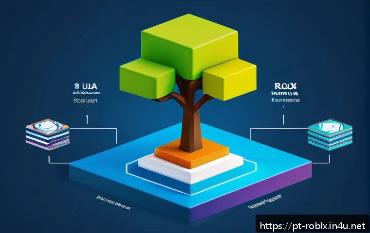 로블록스 루아 Lua  코딩 초급 강의 관련 이미지 1